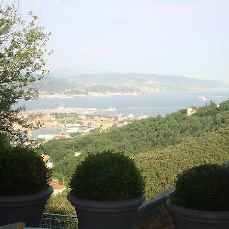 Bed & Breakfast Arianna Hill House 3*