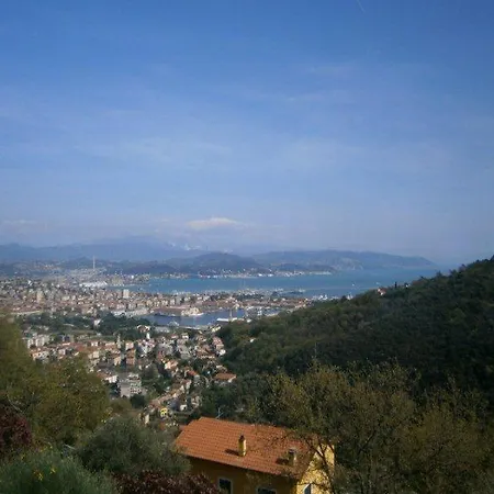 Oda ve Kahvaltı Arianna Hill House
